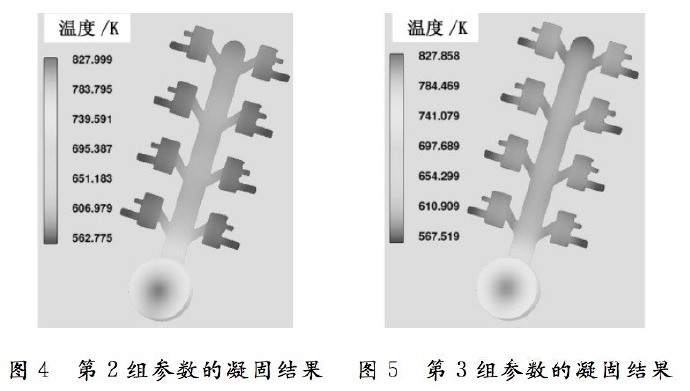 壓鑄工藝學習，半固態(tài)壓鑄模具研究