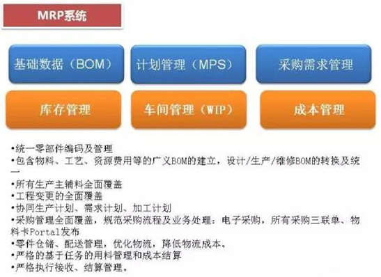 深圳壓鑄公司終極大招，物流信息化