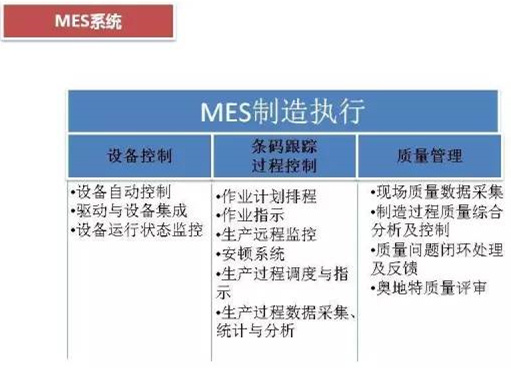 深圳壓鑄公司終極大招，物流信息化