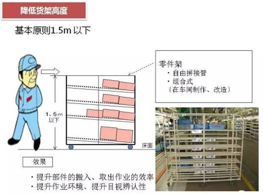 從包裝上，如何改善深圳壓鑄公司的管理